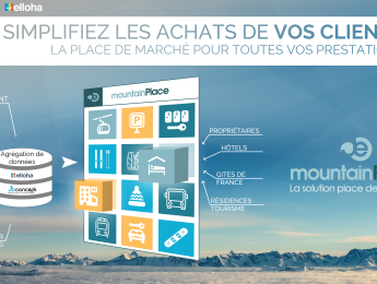 Mise en place d’une Marketplace